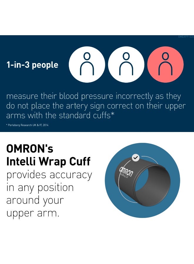 Omron M7 Intelli IT AFib Automatic Upper Arm Blood Pressure Monitor - Image 3